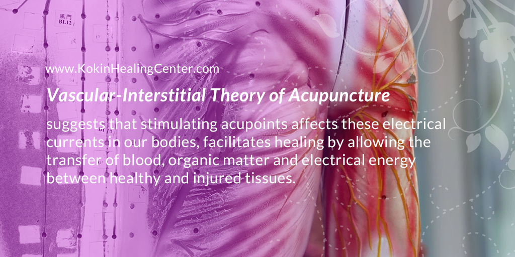 New research might help explain how acupuncture works