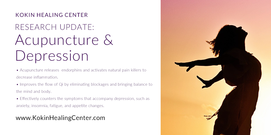 Research Update: Acupuncture and Depression