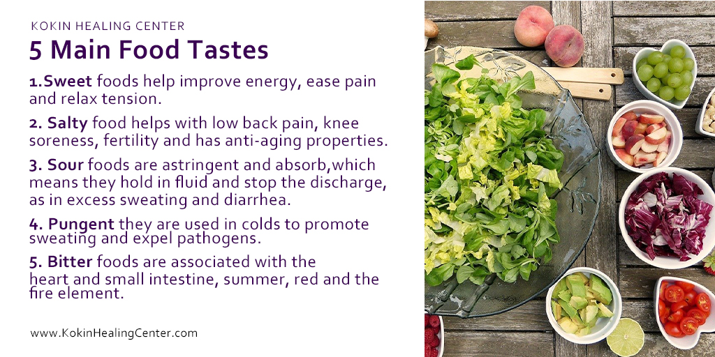 Sweet N’ Salty Food Taste in TCM