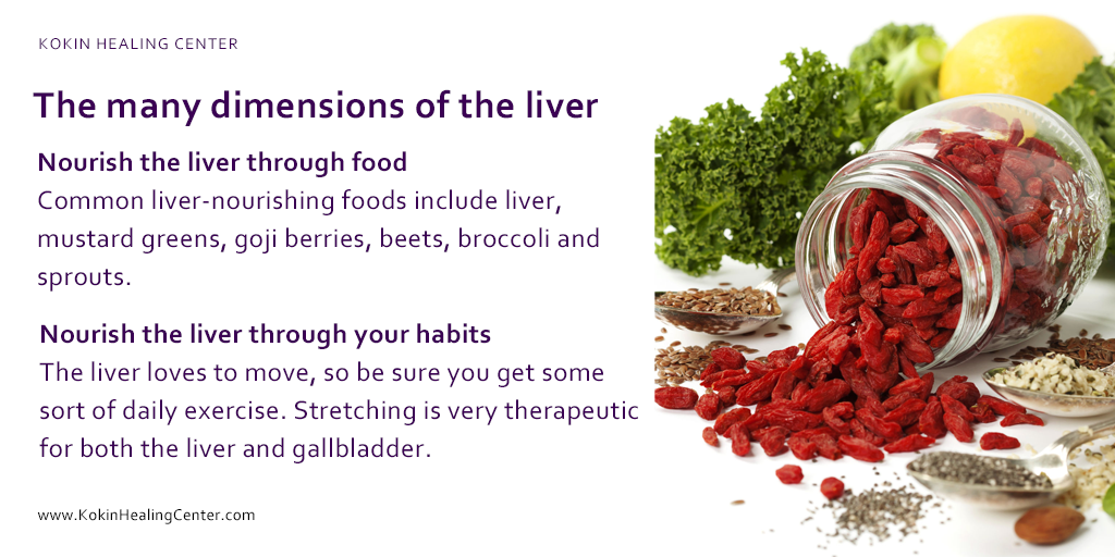 The many dimensions of the Liver