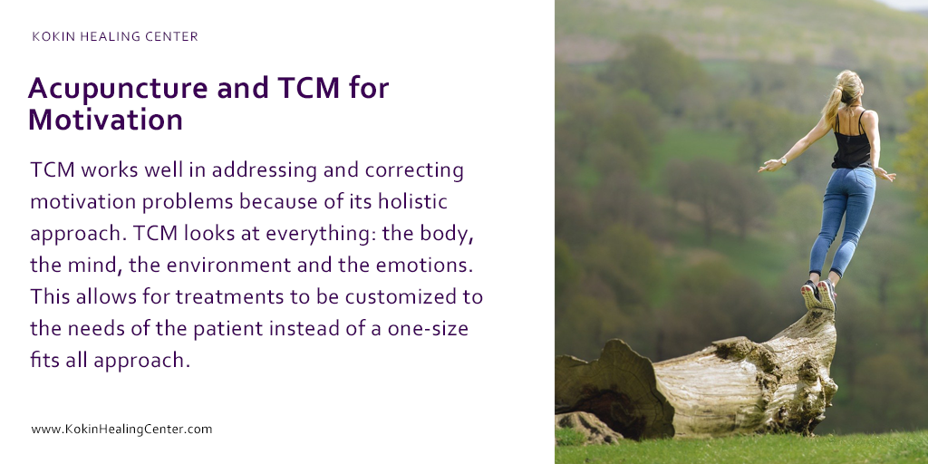 Research Update: Acupuncture and TCM for Motivation