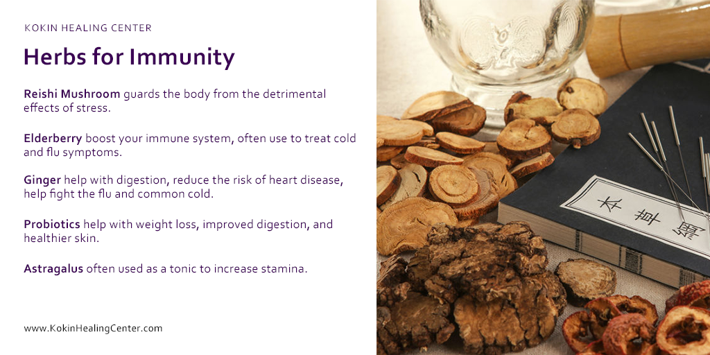 Herbs for Immunity