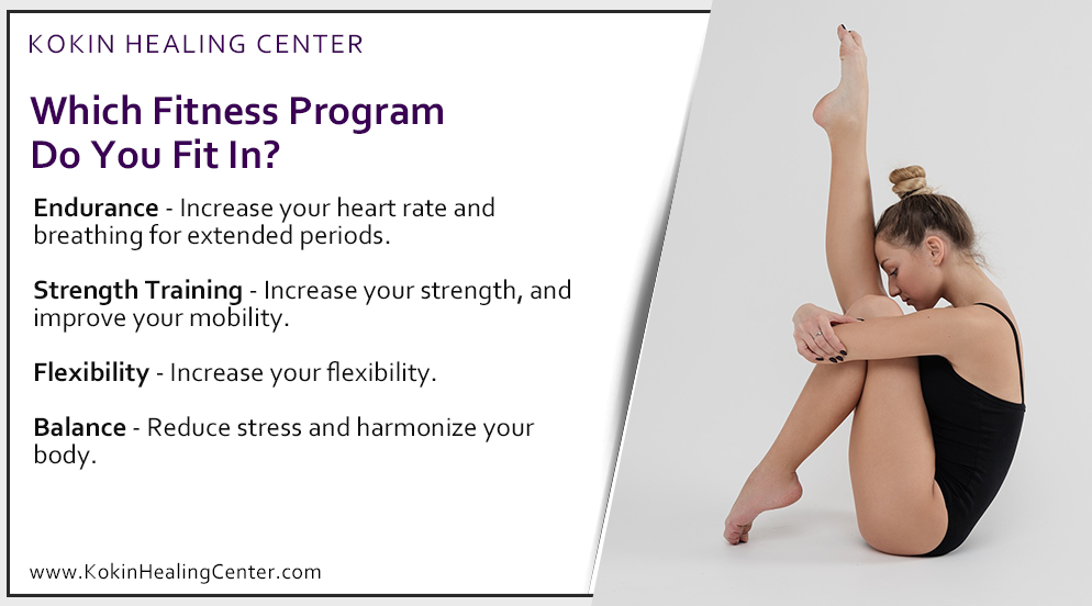 Which Fitness Program Do You Fit In?