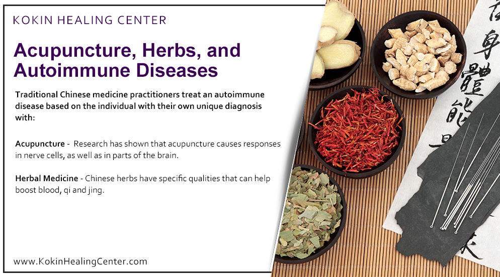 Acupuncture, Herbs, and Autoimmune Diseases