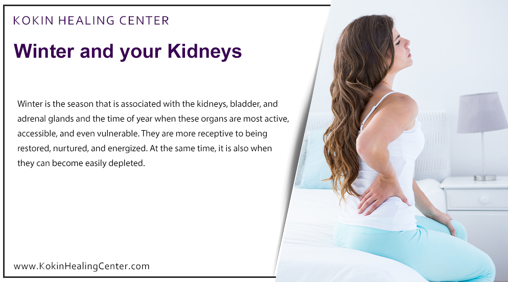Winter and your Kidneys