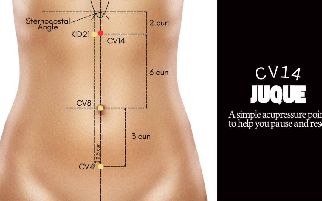 CV14 (Juque): The Centering Point